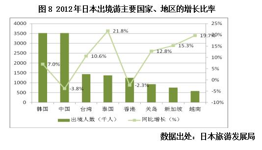 日本人口男女比例_日本 人口过度老龄化,男女比例又失调, 租妻子 成热门